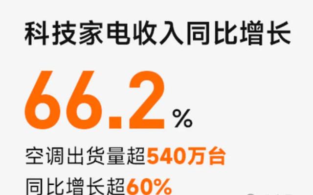 小米空调，打到格力家门口后，“华为空调”也要来了？