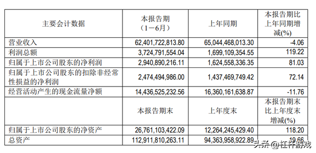赛力斯一口气把故事讲到了极致