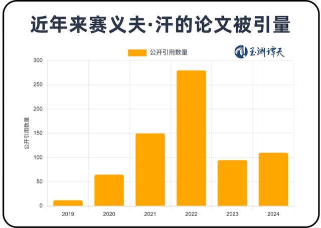 H20芯片入华背后：算力、算法和数据的搏杀