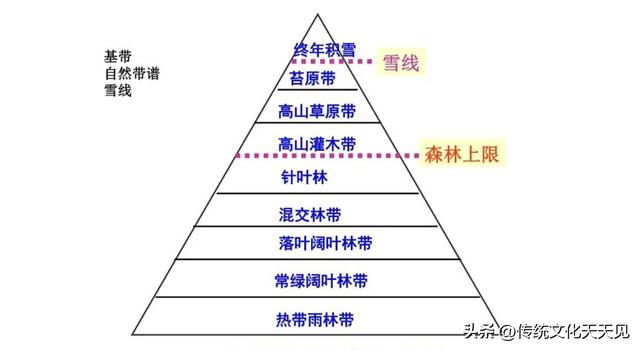 雅鲁藏布江建水电站是这两天最大的热点