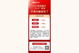 重点线降了！成都2024中考分数线公布图片