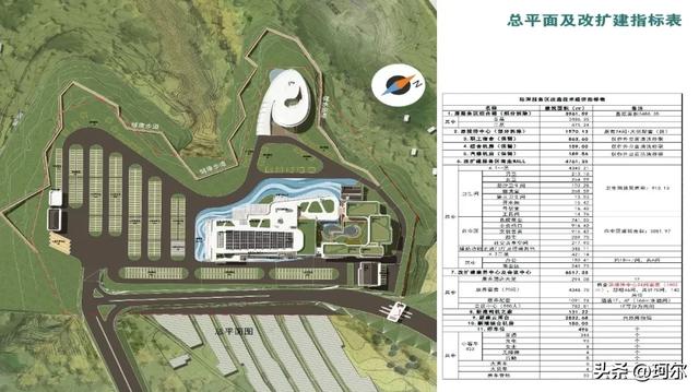 给力：新地标启动，有望实现观山看海自由！