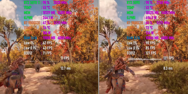 RTX 5090 VS RTX 5070 Ti ，性能到底领先多少？4K游戏对比出炉