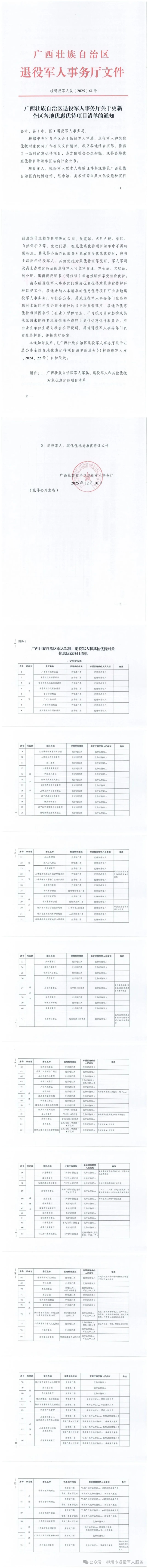 198项文旅福利！广西退役军人及军属畅享景区交通优待