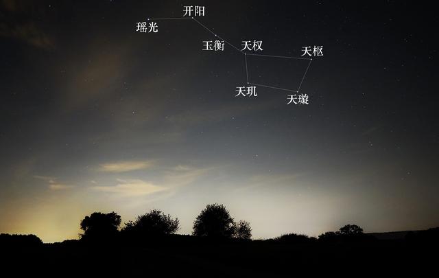 北斗七星都是怎样的星星？七颗星有关系吗？它们有多大有多远？