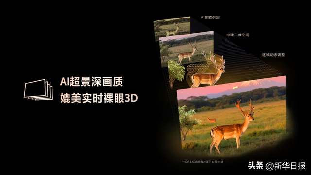 卡萨帝电视E8 Ultra搭载行业最新旗舰SR超感芯片，算力劲升60%