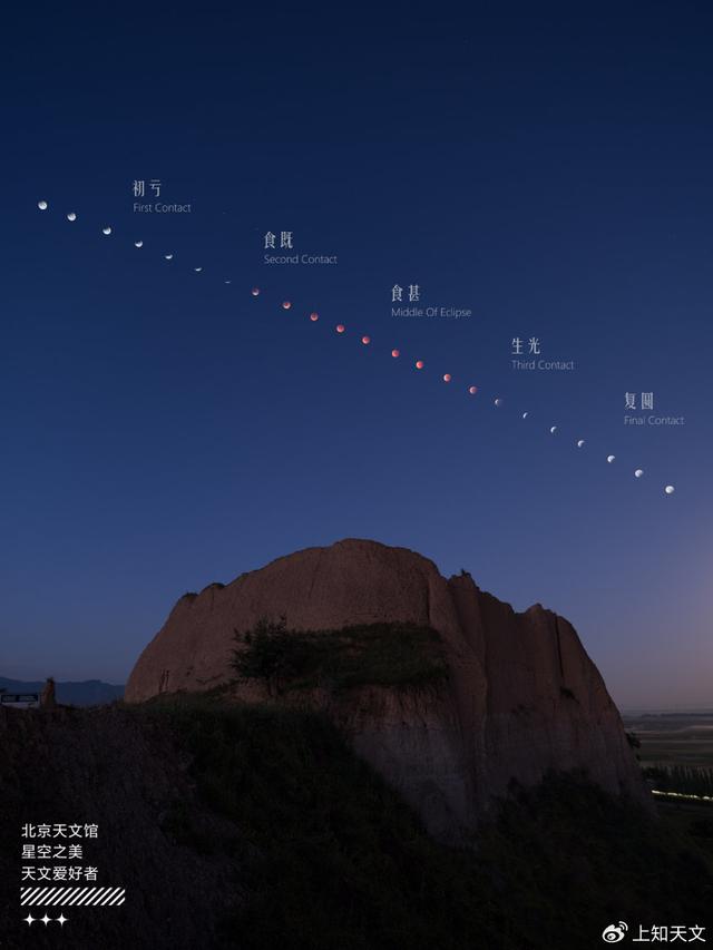 “星空之美”影像平台 | 月全食专辑3——绯月何年初照人