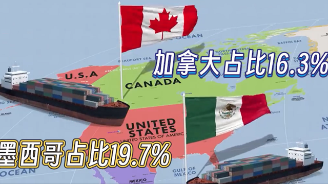 震惊外媒！中国制造突破美国关税封锁，2025目标已基本实现！