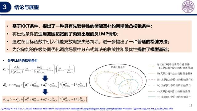 清华大学专家报告:电网优化问题中储能互补约束的精确凸松弛方法