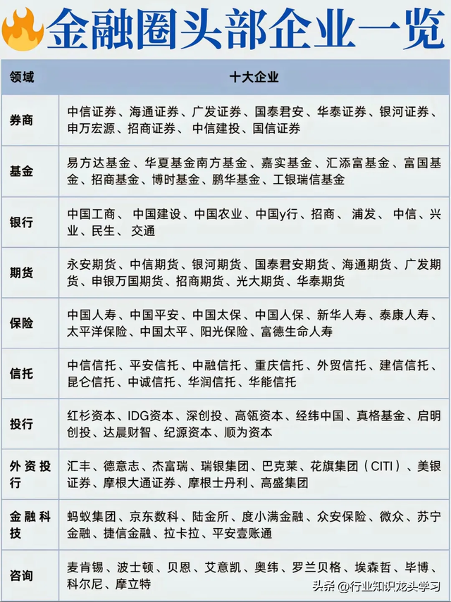 珍藏：军工+AI+固态电池+机器人+科特估+算力+大金融+新制生产力