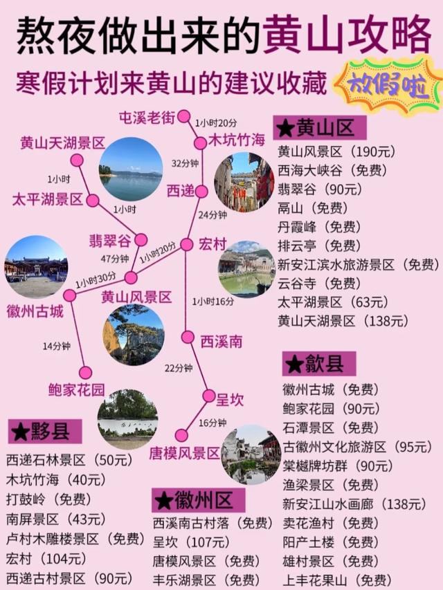 高铁直达，中国不宰游客的6座城市，几乎零差评！争取每年去一个