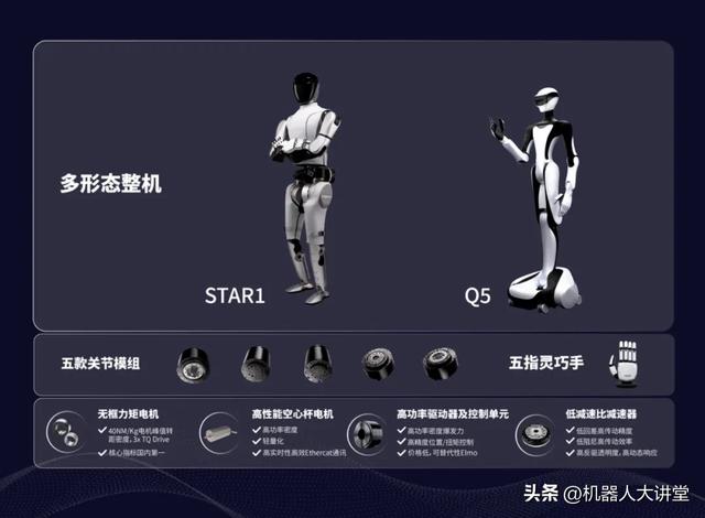 人形机器人爆火！7月亿元级融资激增220%，谁在闷声发财？