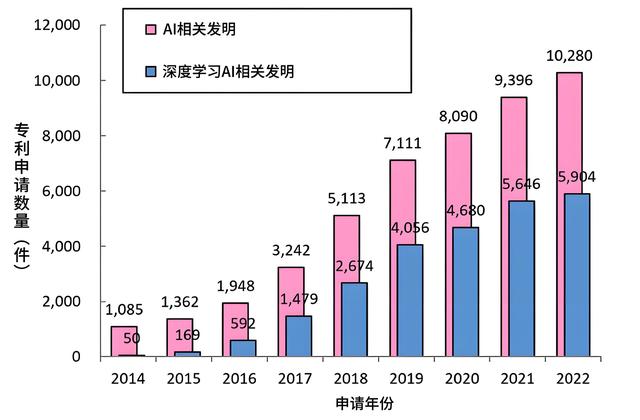 以色列预测，未来10年全球科技实力最强的“6个国家”，都有谁？