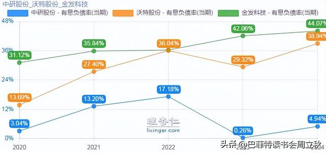 六边形战士：PEEK材料行业研究报告