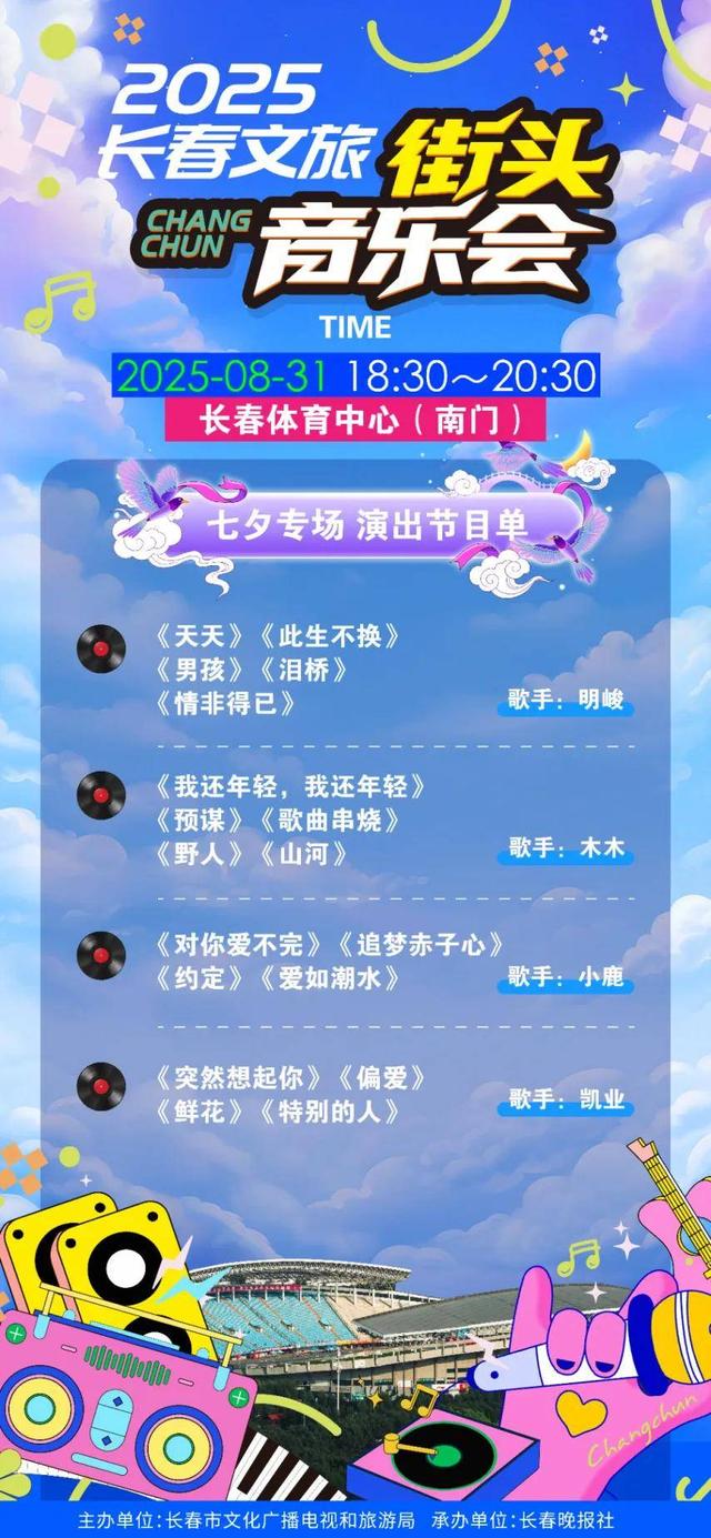 “烟火气”+“文化味”！来长春这儿，准没错