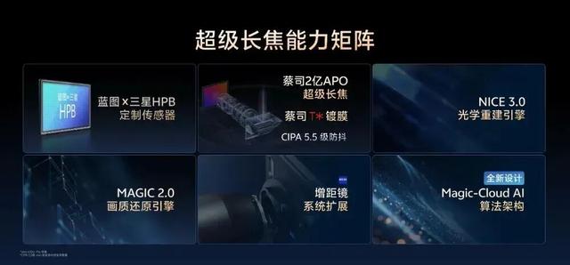 vivo X300预热：满血多焦段4K 120fps杜比视界