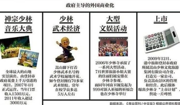 传少林寺释永信被带走！媒体紧急求证，得到的回复令人细思极恐