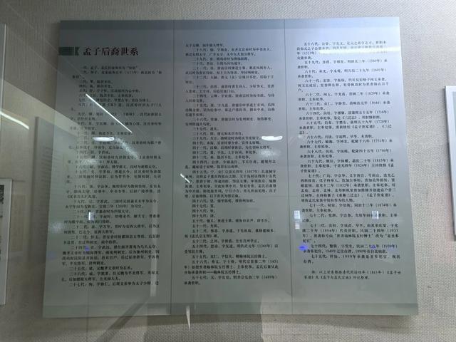山东邹城游记