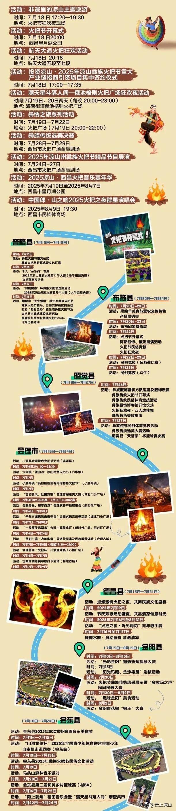 这个夏天，来凉山就对了！（附凉山各地文旅活动表）