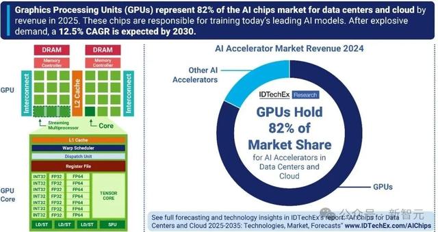 英特尔「亲爹」要买干儿子？CEO陈立武的双重身份藏不住了
