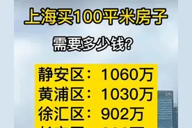 上海买100平米房子需要多少钱？看完这组数据会让你大吃一惊！图片