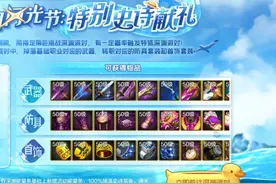 DNF手游：闪光杯活动引发众怒，bug满天飞，逼退大批玩家图片