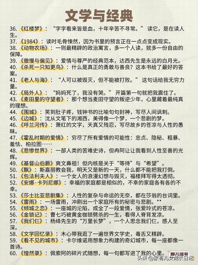 100本书帮你锁定2026 从成长到认知 从经典到历史 读完真能脱胎换骨