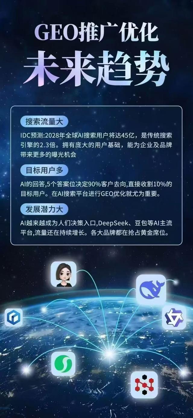 天津豆包优化推广价格