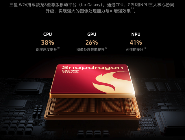 4.2mm 、16GB+1TB ！超绝配置，刚发布这手机强到离谱...