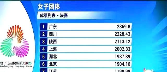 谁敢信？全红婵伤愈首秀跳出满分动作，现场观众沸腾了