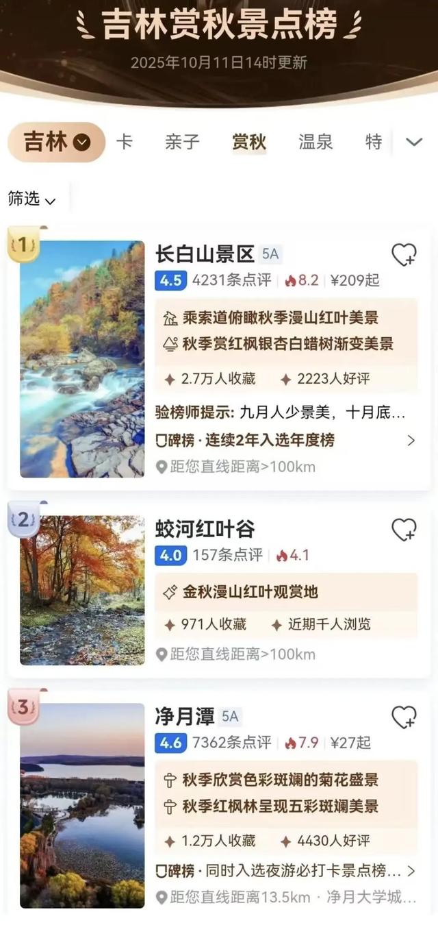吉林赏秋榜出炉!净月登榜!这份“追秋”攻略快收好~