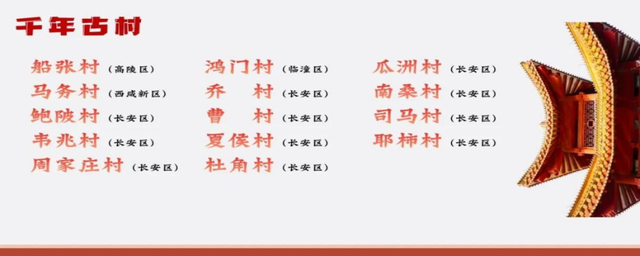 长安累计41地名入选西安地名文化遗产保护名录数量居全市区县首位
