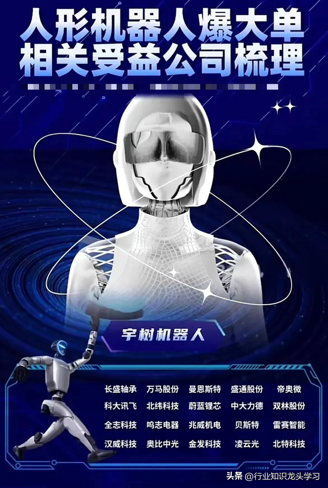 值得珍藏：金融+机器人+新凯来+服务消费+全球第一+HBM存储+算力