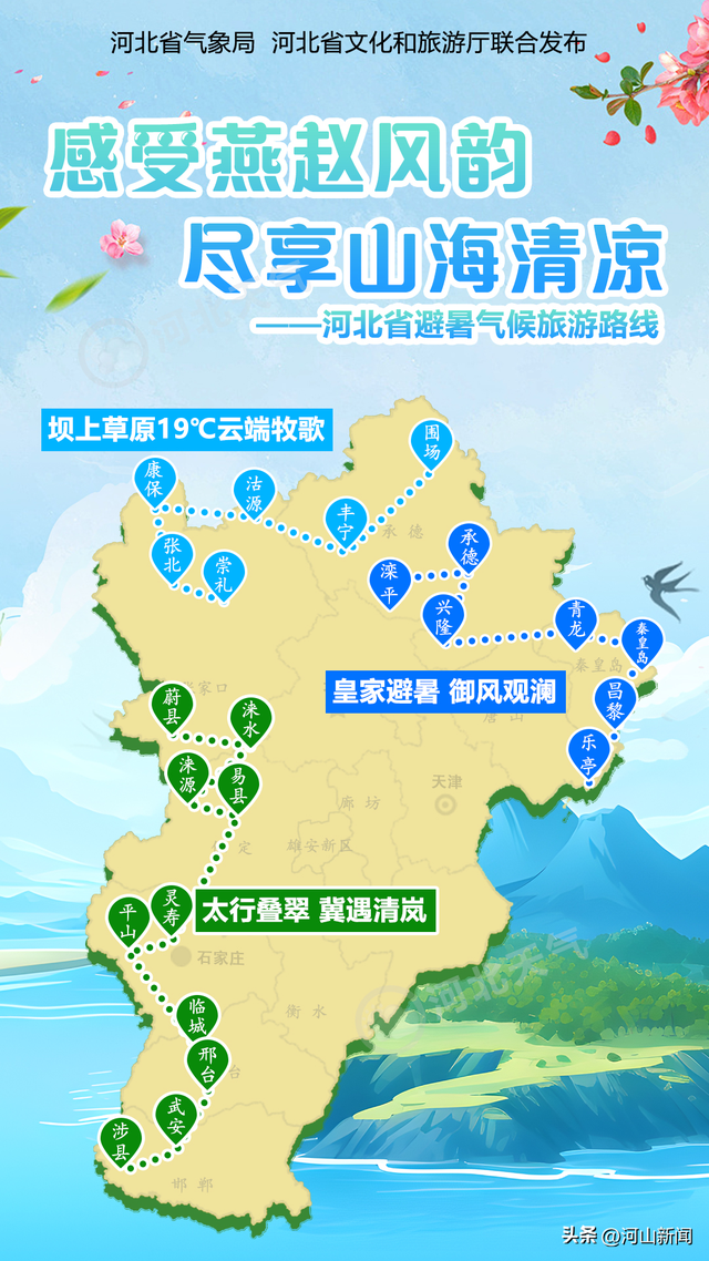 【河北“凉”策——解码夏日清凉经济热效应】河北的清凉底气从哪儿来？
