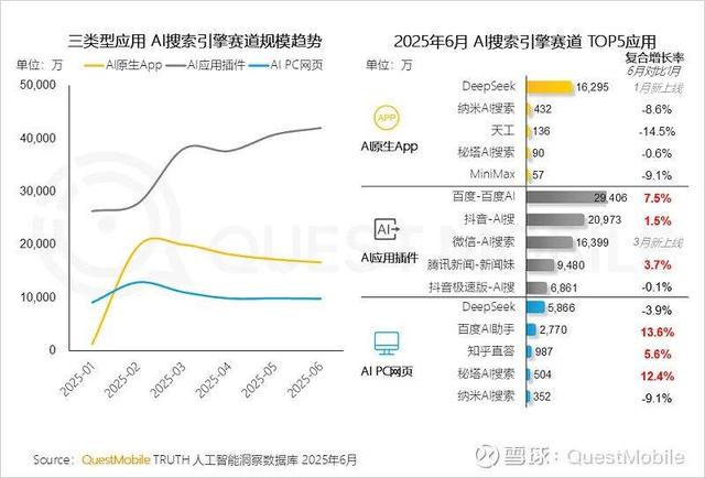 火山引擎终于押中了MaaS的爆发