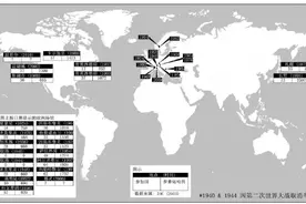 哈尔滨办不了冬奥会是因为气温太低？图片