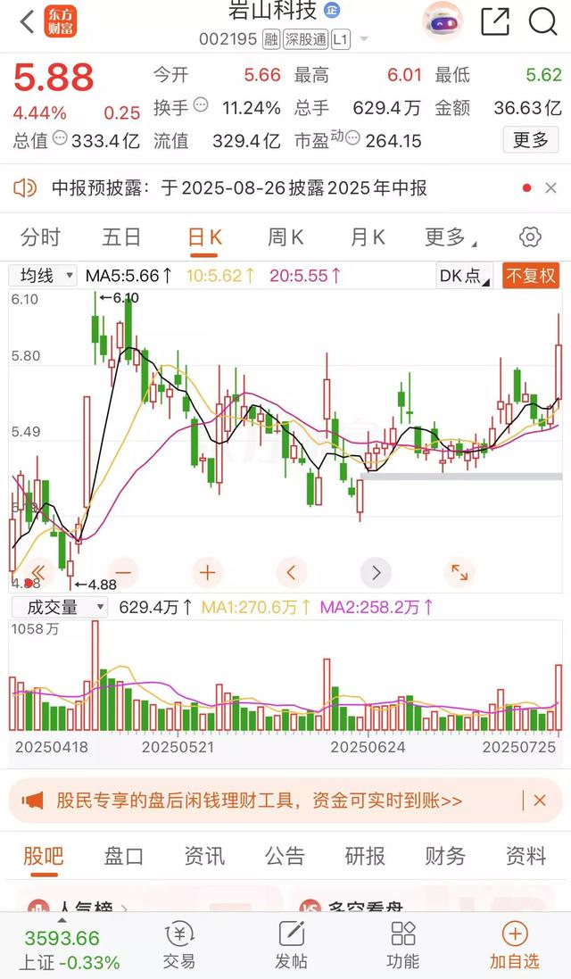 GPT-5八月重磅上线助力AI股岩山科技起飞