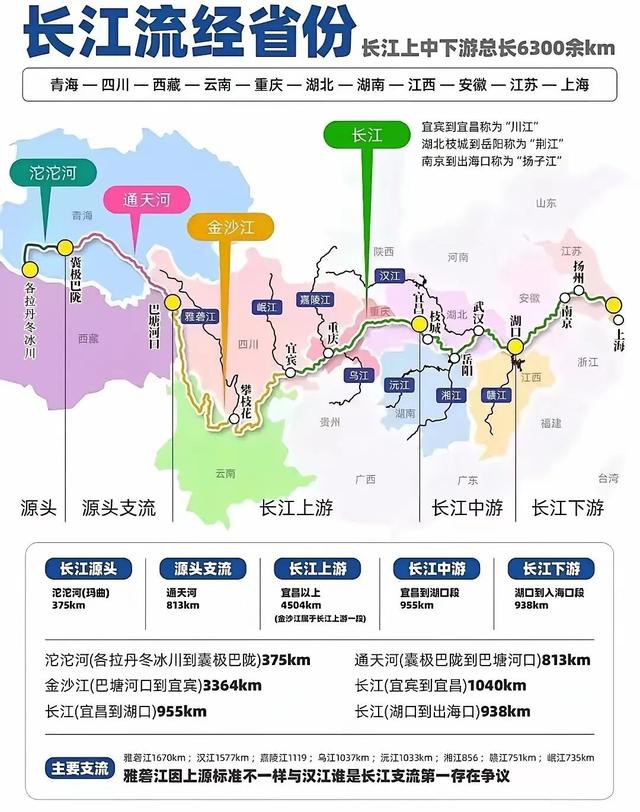 42天封神级路线！12000公里跨越长江黄河，一路震撼到底，4月出发