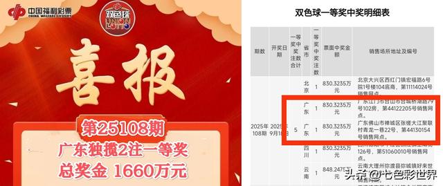 双色球第25109期晒票！7张小票闪亮登场，票虽小可梦想无限大！