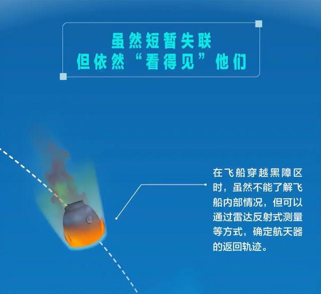 全世界苦研80年，被中国一朝突破！颠覆性技术的背后是谁做到的？