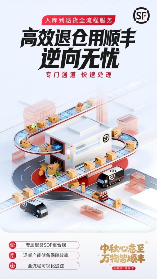 顺丰全周期仓储服务，护航商家中秋旺季“稳增优配”