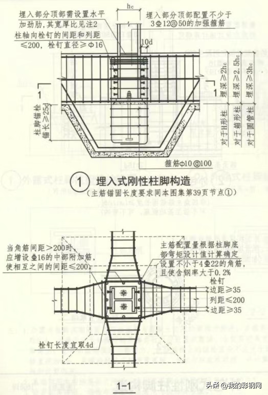为什么90%的工程事故源于柱脚？这些细节决定成败