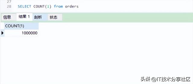 数据库实战：MySQL查询优化器参数 prefer_ordering_index介绍