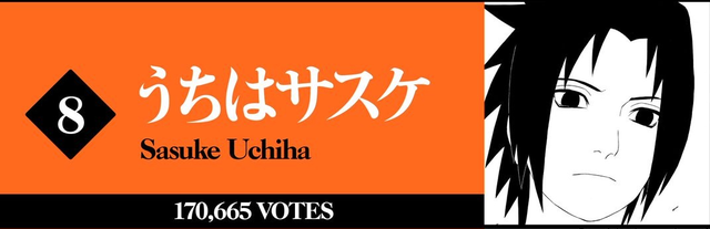 日网票选「火影忍者」人气TOP 99，鸣佐人气不及春野樱