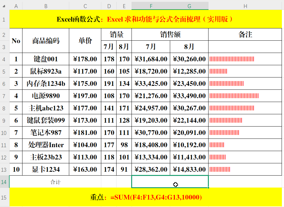 Excel 求和功能与公式全面梳理（实用篇）