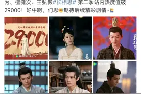 《长相思2》收视率惨淡，大量云包场冲30000失败图片