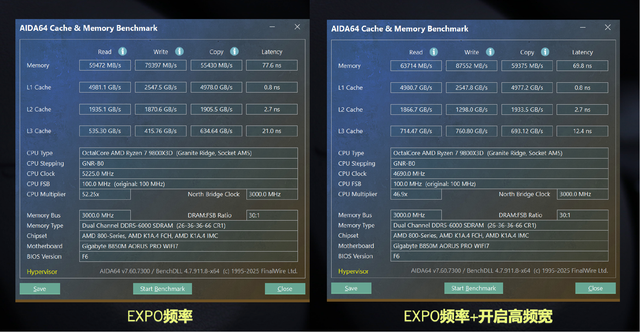 装机不用挑，就选电竞雕！技嘉B850M AORUS PRO WIFI7电竞雕主板测评