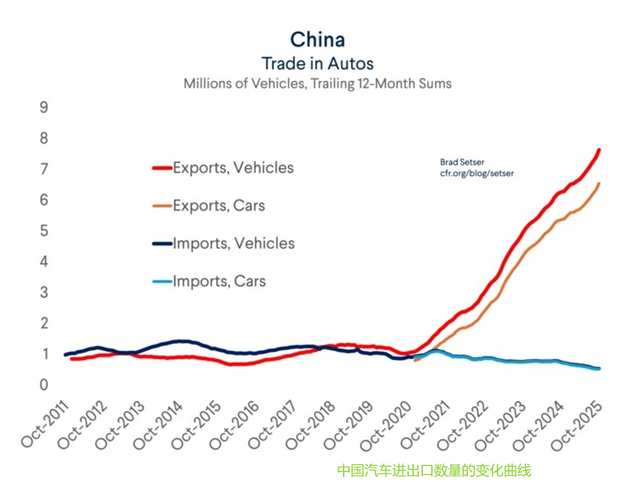 中国越打越强击碎美国围堵，特朗普的关税战一败涂地