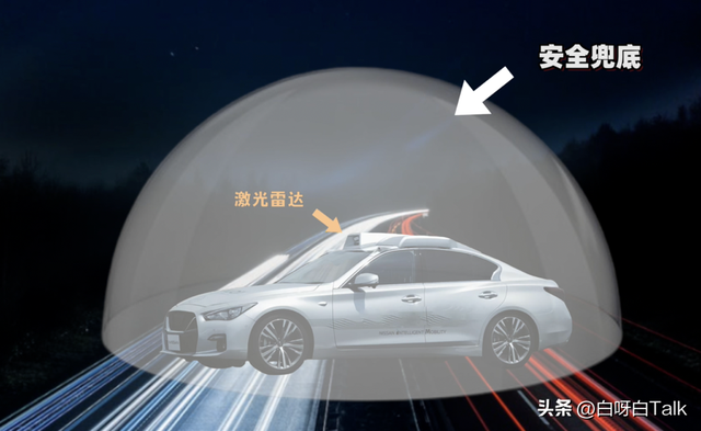【文章】激光雷达是邪路吗？L5智驾到底需不需要激光雷达？