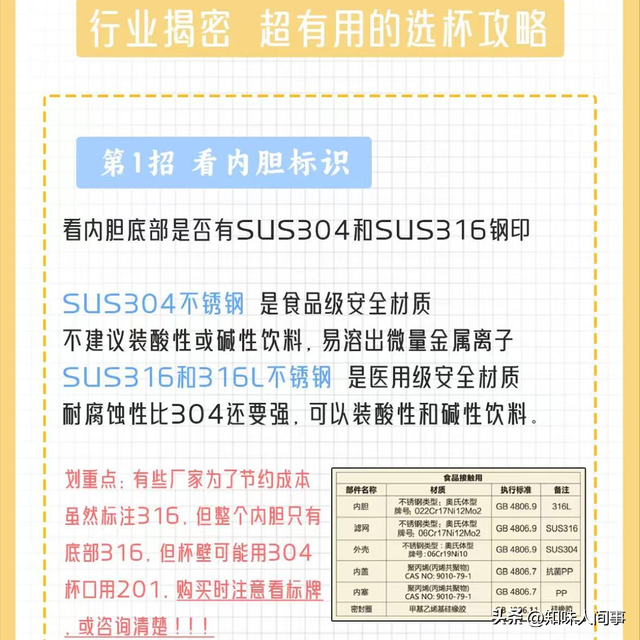 速查！这13种生活用品已被官方点名淘汰，第7个几乎家家都有！